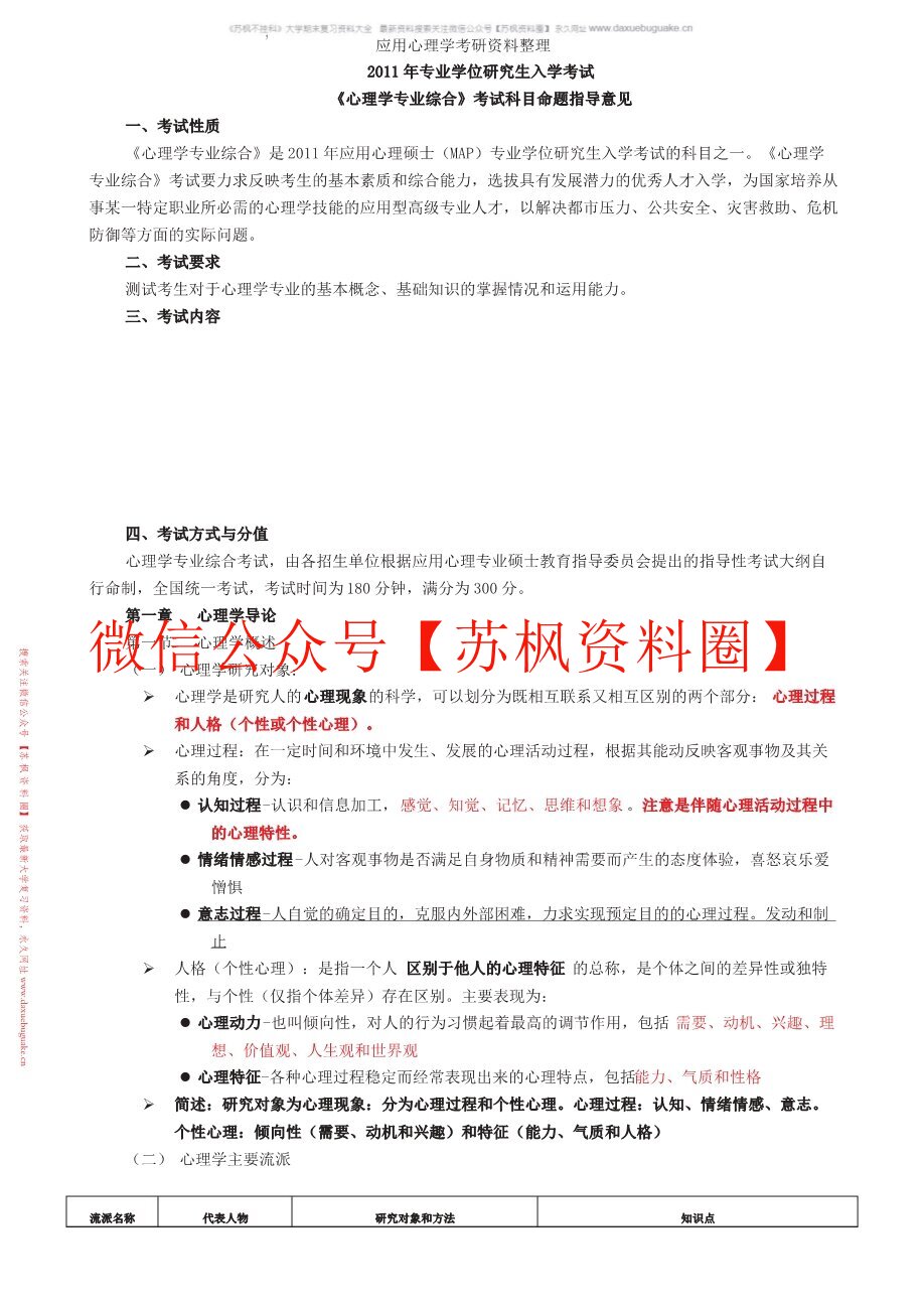 应用心理学